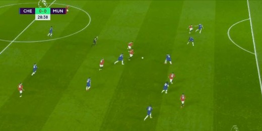 开云入口-【英超】若鸟点射，卡塞米罗绝平，切尔西1比1曼联