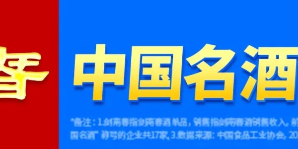 开云中国大陆-FM：曼城等队竞购19岁阿根廷前锋卡里索，中日德兰占优